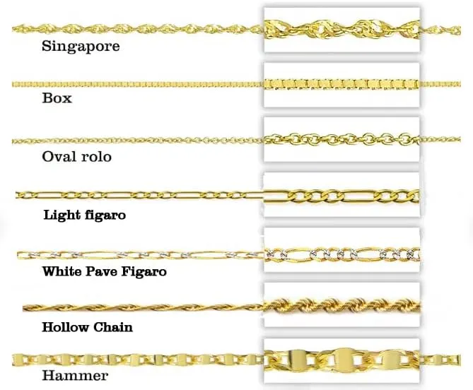 14K Two Tone Color Authentic Gold Personalized Double Plate Name Necklace