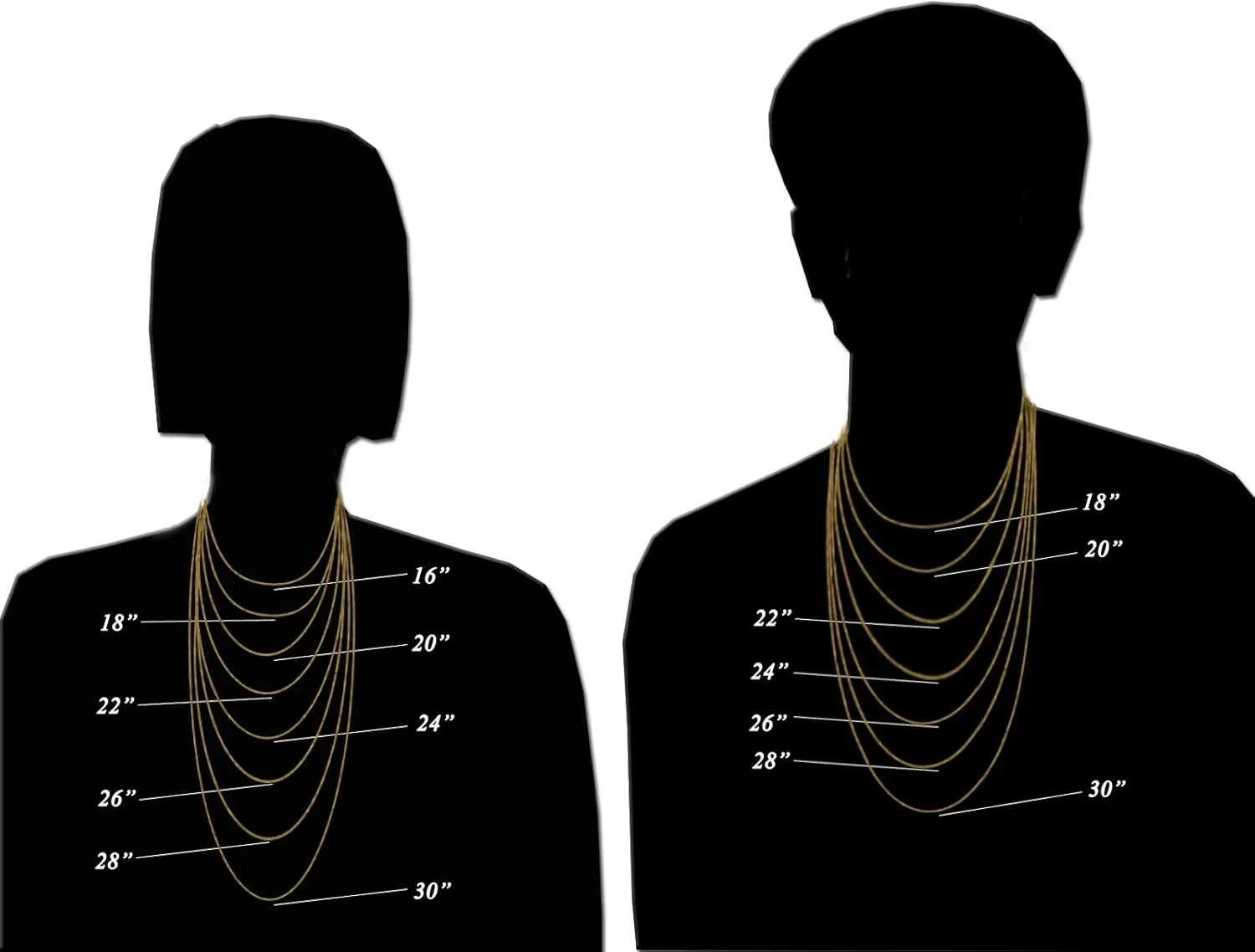 14k Yellow Gold Solid Box Chain Necklace for Women Jewelry with Lobster Clasp
