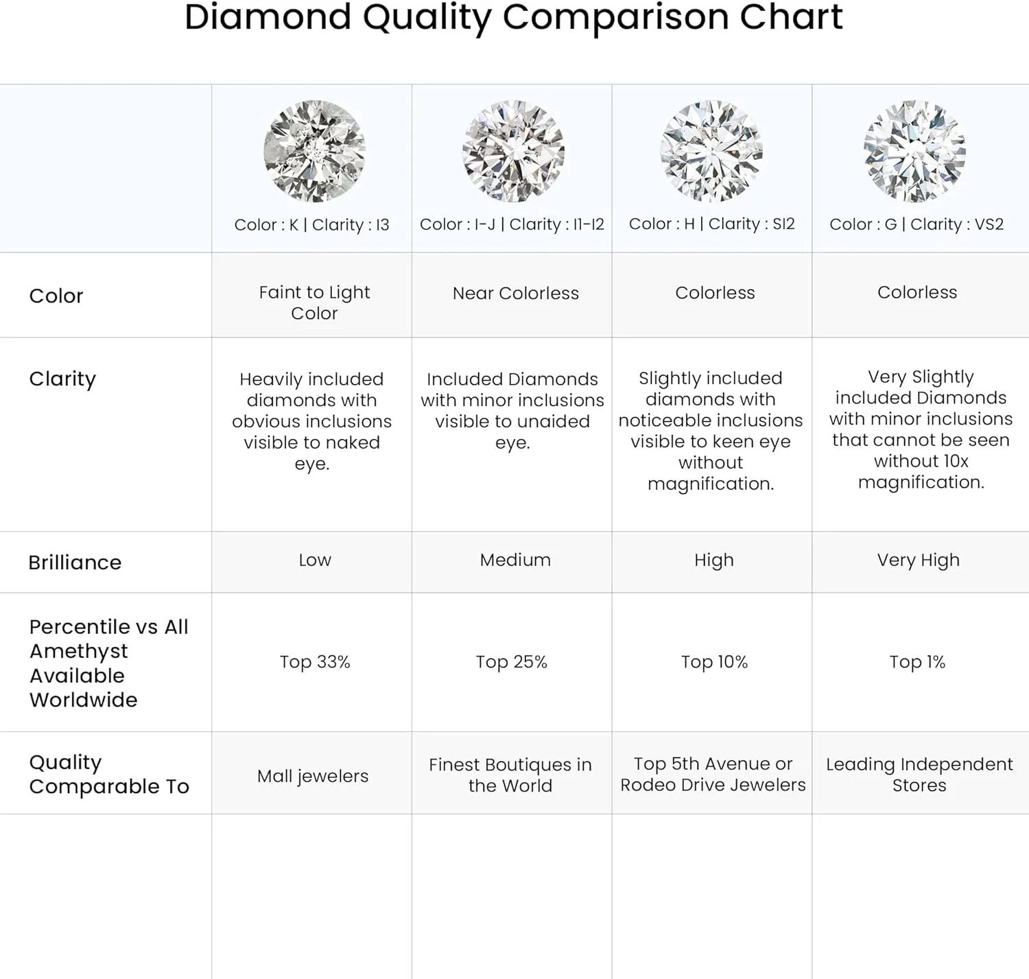 Angara Natural Bezel-Set Round Diamond Chain Necklace in 14K Solid Gold/Platinum | April Birthstone, Birthday, Engagement, Anniversary, Wedding Jewelry Gift for Women