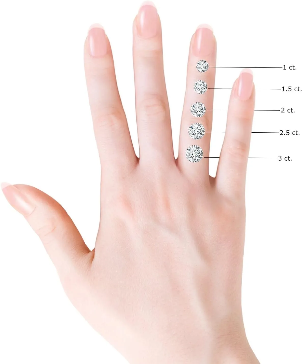 Angara Round Lab Grown Diamond Solitaire V-Bale Pendant in 14K Solid Gold/Platinum | April Birthstone, Birthday, Engagement, Anniversary, Wedding Jewelry Gift for Women