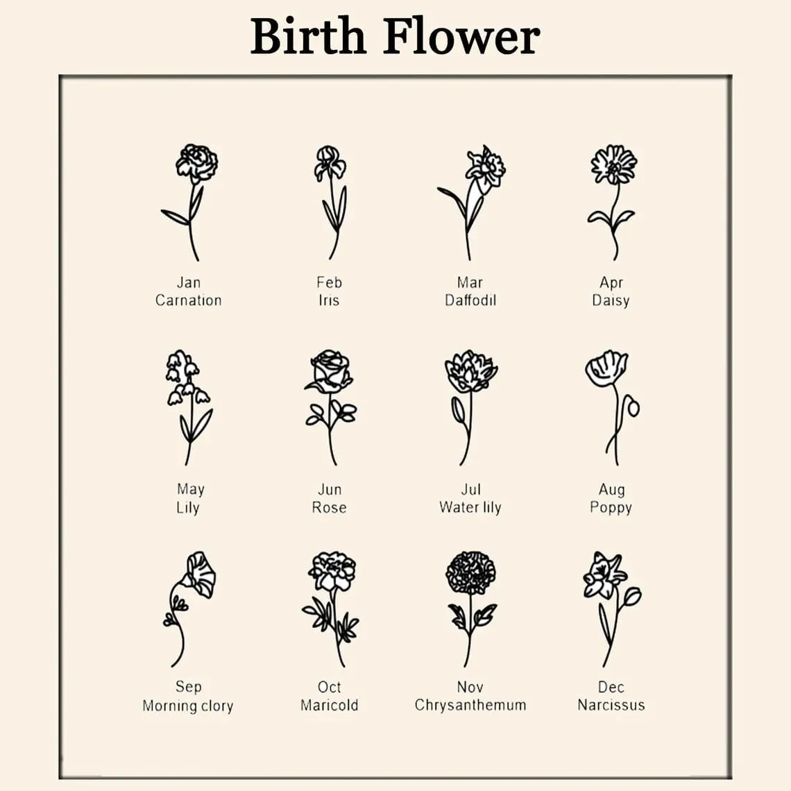 Birth Flower Necklace for Women 18k Gold Plated Custom Floral Pendant Necklaces Dainty Birth Month Flower Oval Coin Pendant Necklace Personalized Jewelry For Her