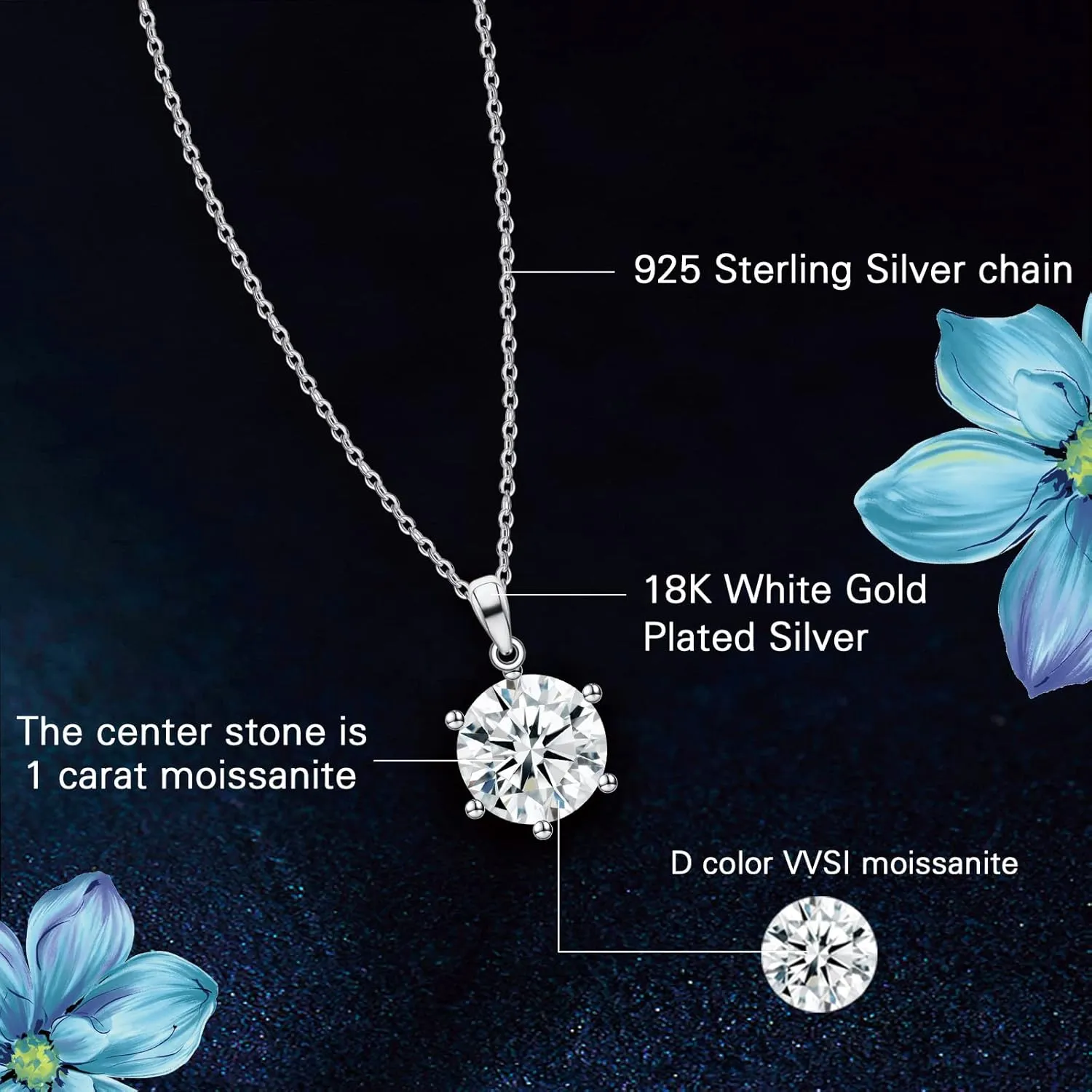 Gifts for Wife Her Mom Daughter Girlfriend Moissanite Necklace for Wife 1CT-4CT Jewelry for Women Birthday Wedding Anniversay Engagements Christmas Valentine Mothers Day Gifts