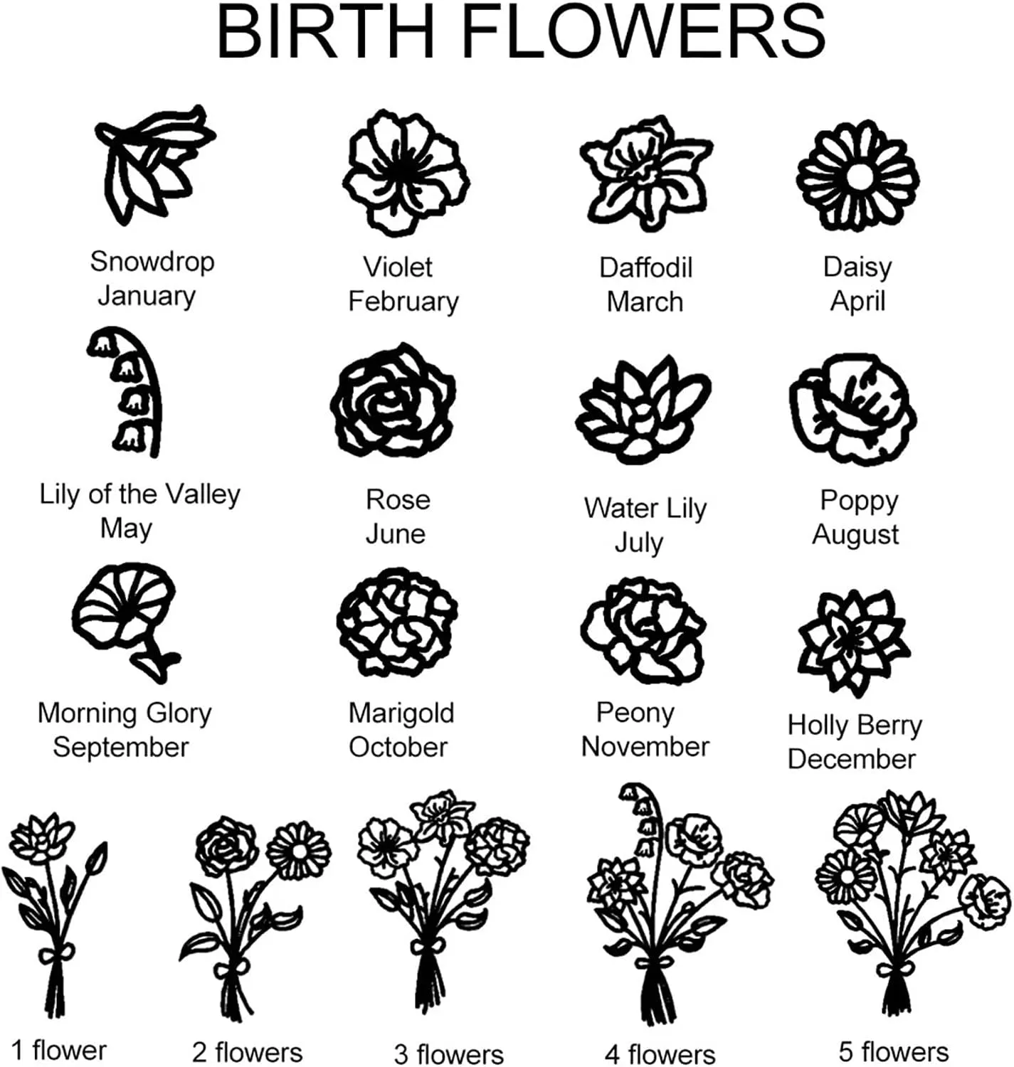 kkjoy Personalized Combined Birth Flower Bouquet Necklace Custom 1-5 Flowers Pendant Necklaces Wildflower Jewelry for Family Member Grandma Mother Daughter Friends