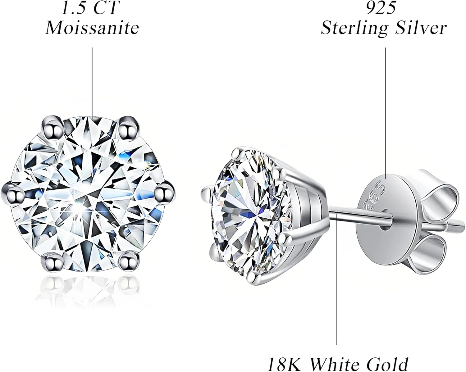 Moissanite Stud Earrings, D Color VVS1 18K White Gold Plated 925 Sterling Silver Earrings, Hypoallergenic Studs Earring for Women Men