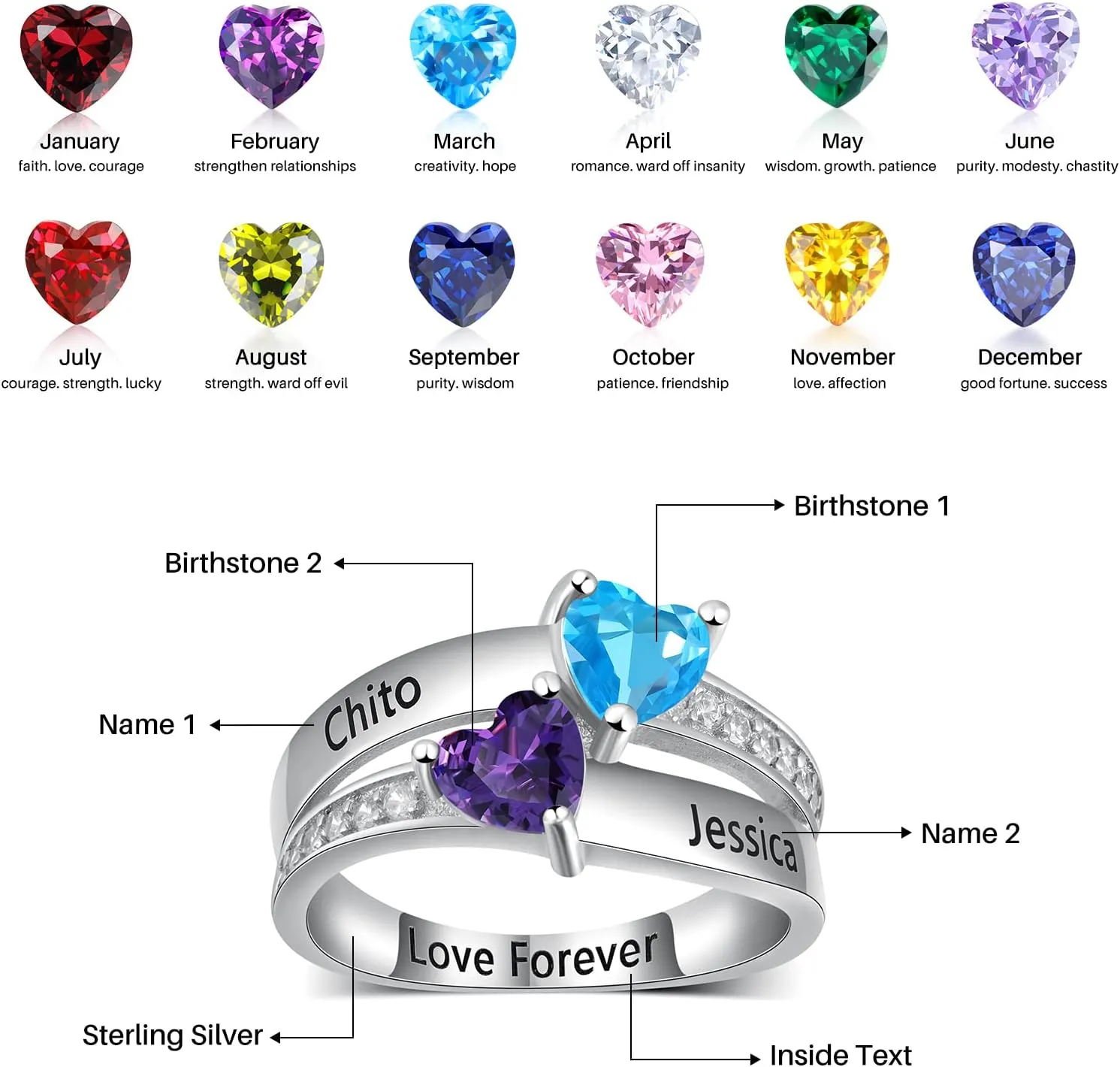 Personalized Rings for Women Couples Promise Name Rings for Her Custom Mother's Ring for 2 with Birthstone for Mom Mother's Day Gifts